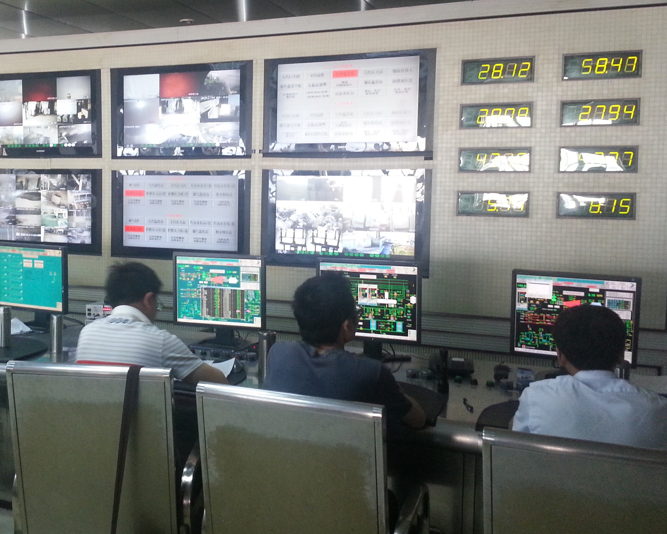 Control Room, 30MW Plant